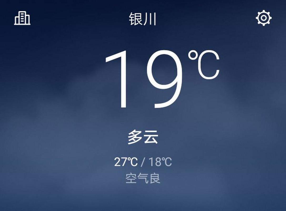 宁夏天气预报一周，宁夏天气预报一周7天？