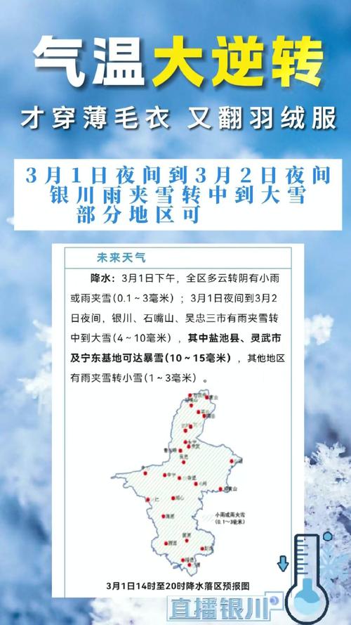 宁夏天气预报一周，宁夏天气预报一周7天？-第6张图片-优品飞百科