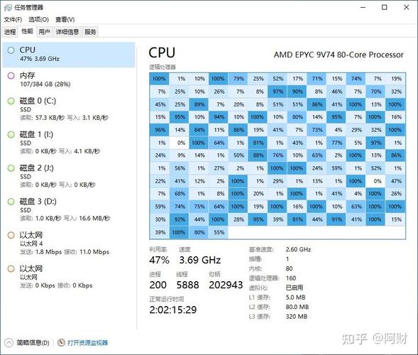 在电脑上怎么找到硬盘，在电脑上怎么找到硬盘图标？-第5张图片-优品飞百科