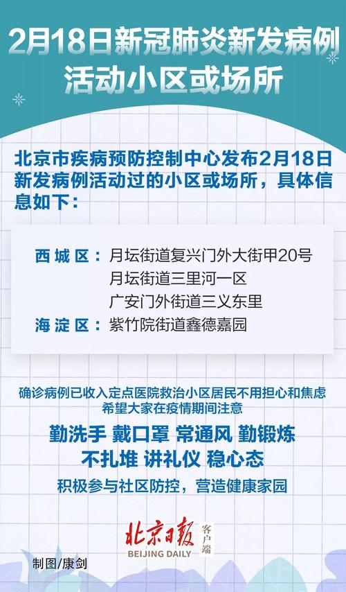 最新疫情凶，最新疫情 1-第3张图片-优品飞百科