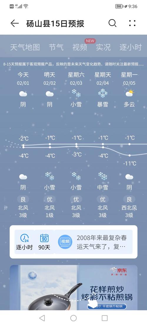 安徽宿州砀山天气，安徽宿州砀山天气预报查询一周15天-第4张图片-优品飞百科