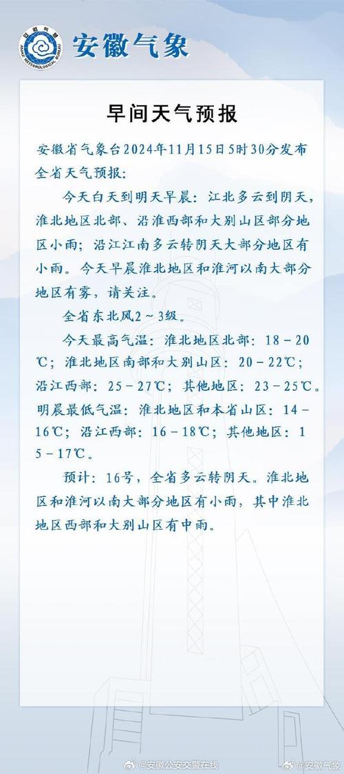 安徽宿州砀山天气，安徽宿州砀山天气预报查询一周15天-第6张图片-优品飞百科
