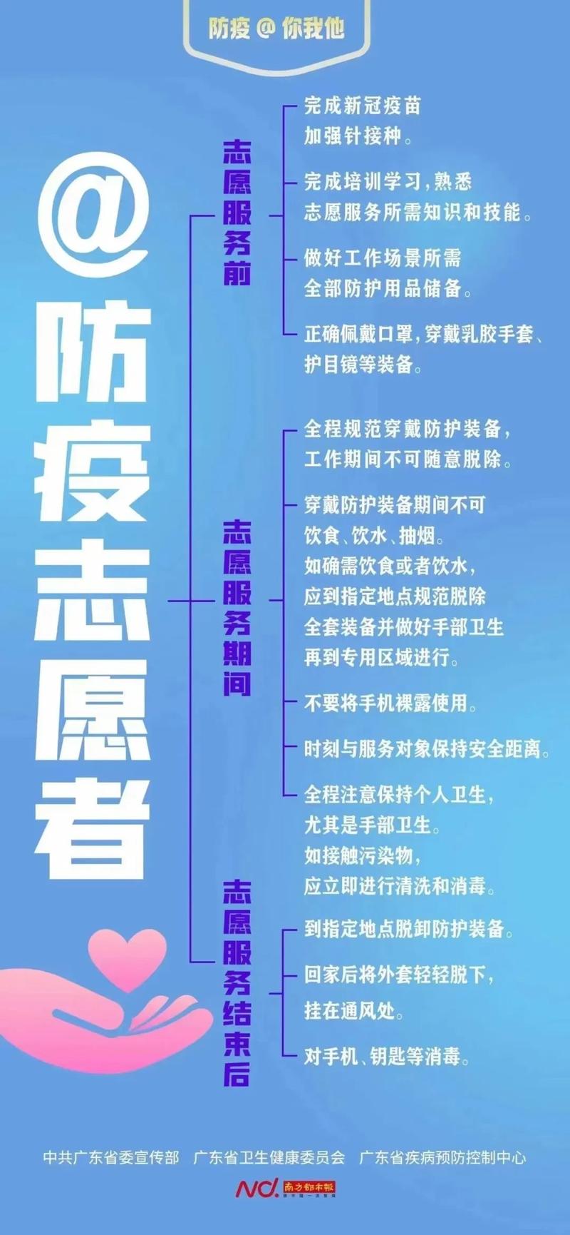 疫情十一月，十一月份疫情会再次爆发？-第5张图片-优品飞百科