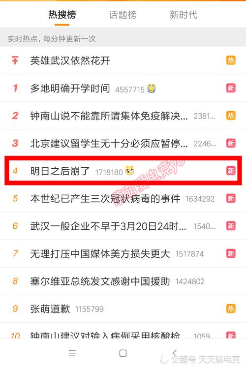 北京疫情职业，北京职场疫情管控要求-第4张图片-优品飞百科