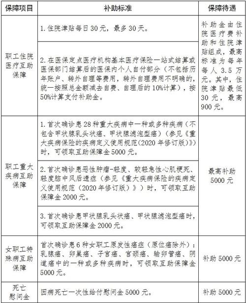 北京疫情职业，北京职场疫情管控要求-第8张图片-优品飞百科