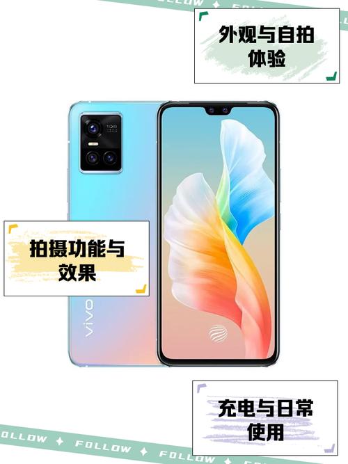vivos10刚上市多少钱？vivos10发售？-第6张图片-优品飞百科