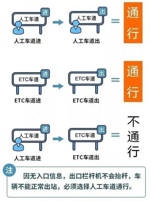 疫情期间不收费，疫情期间不收费举报电话-第4张图片-优品飞百科