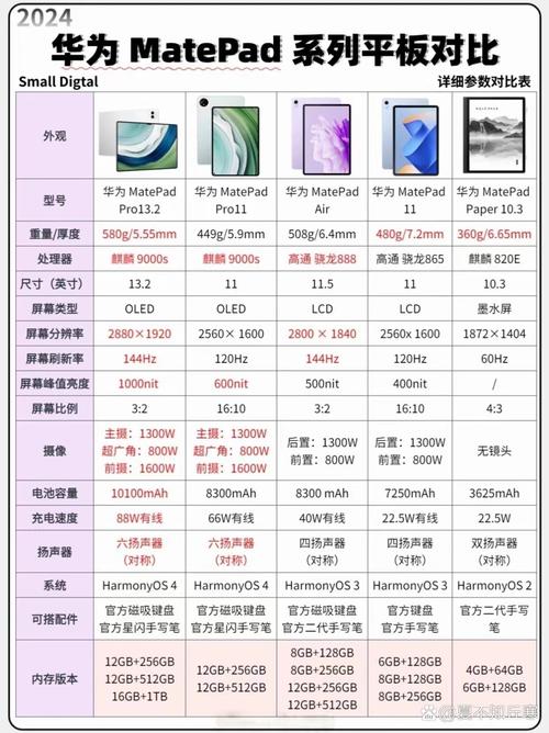 华为平板麒麟659处理器怎么样？华为平板麒麟659处理器是哪款？-第2张图片-优品飞百科
