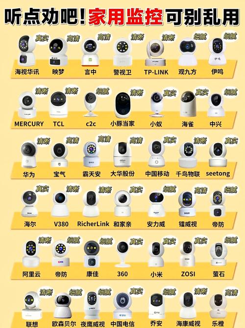 摄像头企业排名榜，摄像头厂商排名-第3张图片-优品飞百科