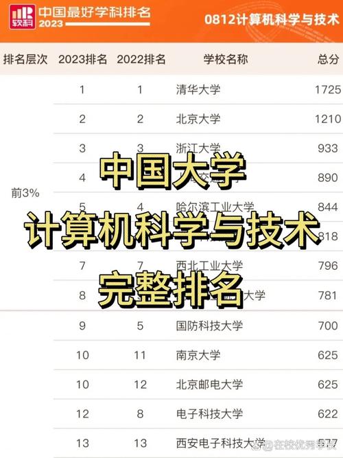 红米笔记本和荣耀笔记本哪个更好，红米笔记本增强版与荣耀magic book？