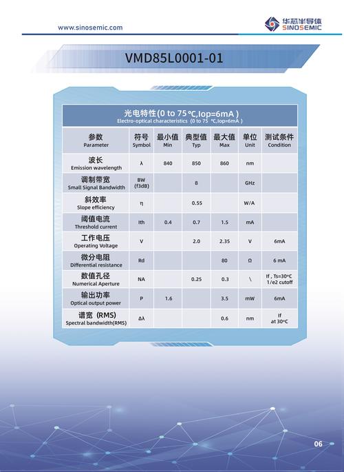 苹果a10多少纳米？苹果a10多少纳米芯片？-第6张图片-优品飞百科