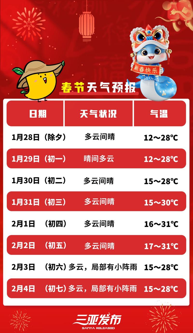 衡水天气预报查询，衡水天气预报查询电话？-第3张图片-优品飞百科