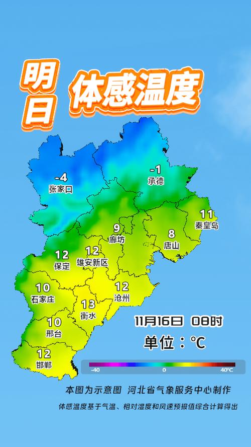 衡水天气预报查询，衡水天气预报查询电话？-第5张图片-优品飞百科