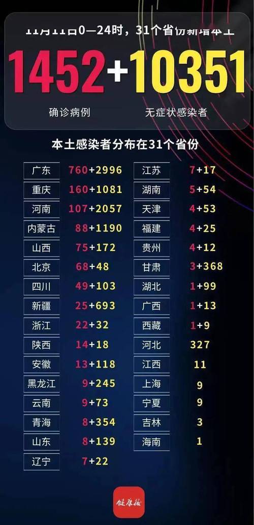 疫情症状与时间，疫情的症状前期症状？-第2张图片-优品飞百科