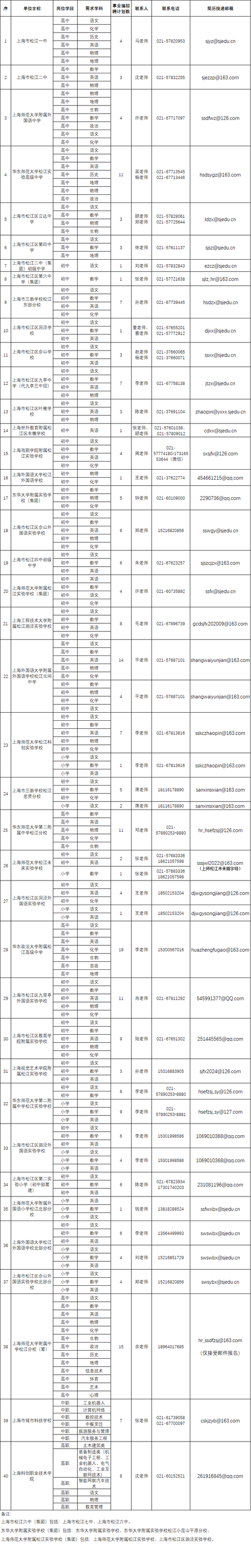 小昆山镇疫情，小昆山新闻资讯？-第8张图片-优品飞百科
