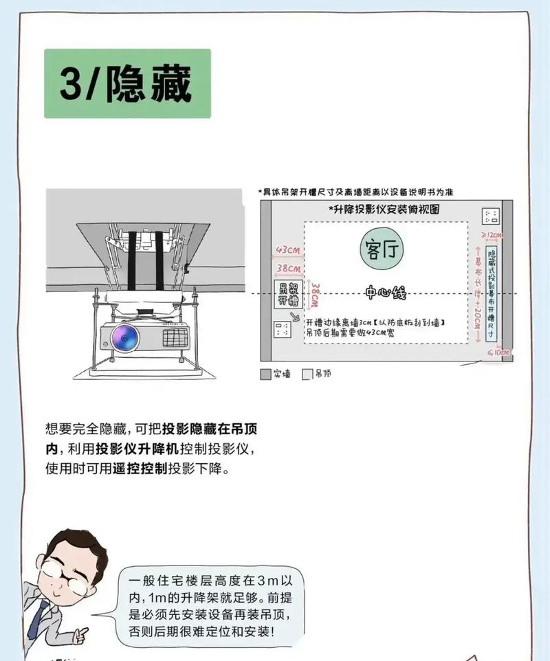 投影仪镜头怎么上下移动，投影仪镜头怎么调上下？-第2张图片-优品飞百科