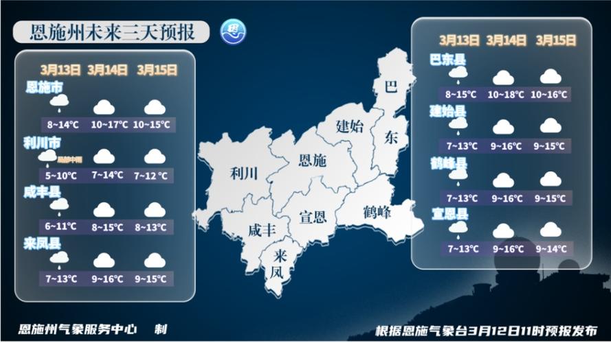 湖北恩施天气预报，湖北恩施天气预报30天准确 一个月气温-第4张图片-优品飞百科
