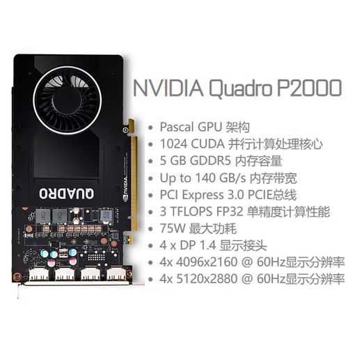 p6000显卡性能相当于gtx多少，p600显卡评测？-第2张图片-优品飞百科