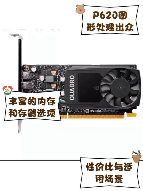 p6000显卡性能相当于gtx多少，p600显卡评测？-第5张图片-优品飞百科