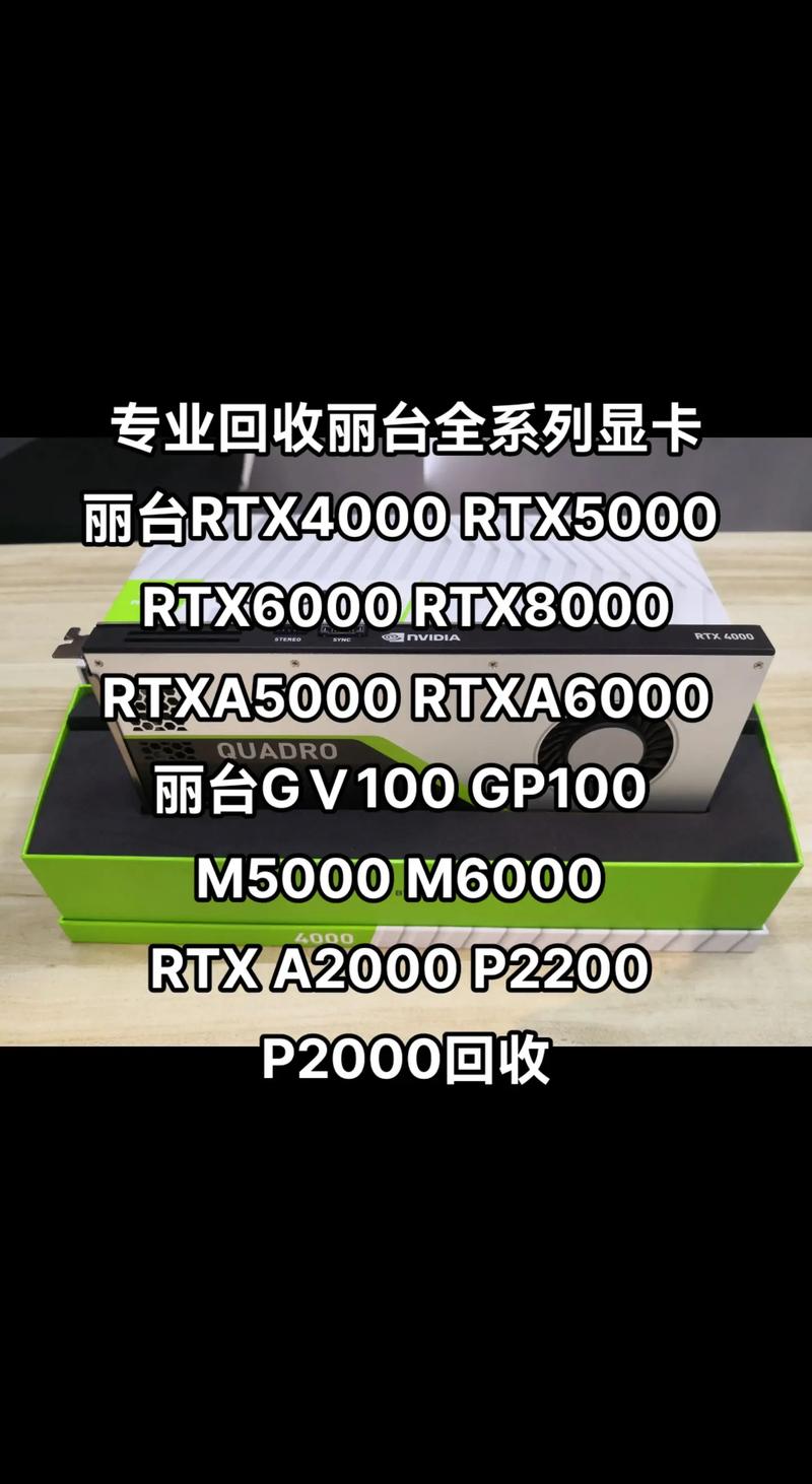 p6000显卡性能相当于gtx多少，p600显卡评测？-第8张图片-优品飞百科