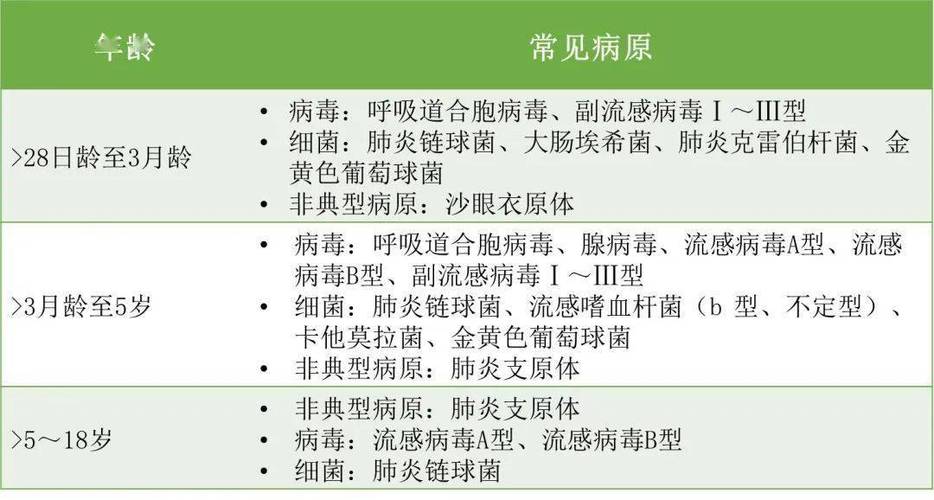 疫情感染范围？疫情感染范围有哪些？-第6张图片-优品飞百科