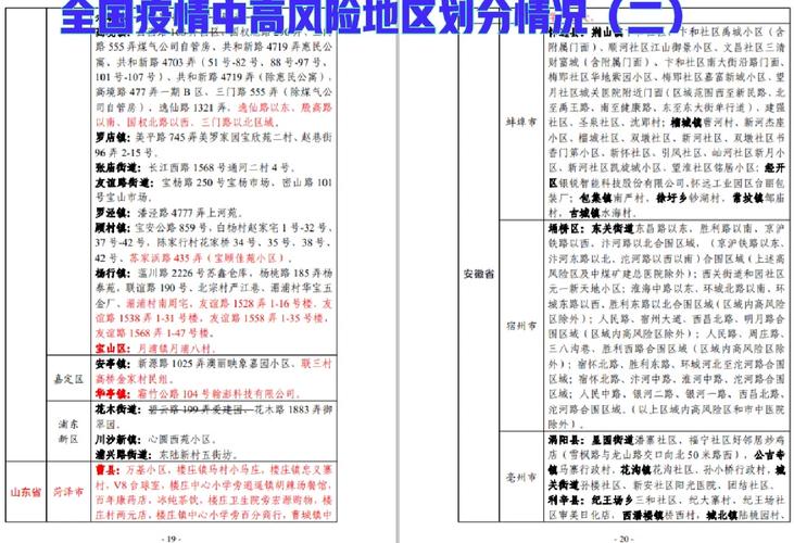 疫情感染范围？疫情感染范围有哪些？-第8张图片-优品飞百科