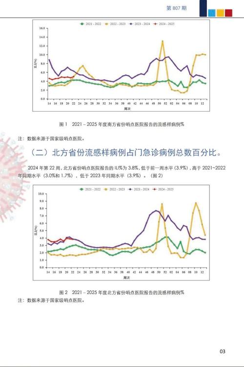 全球疫情美洲？全球疫情实时动态美国？-第2张图片-优品飞百科
