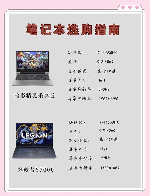 omen16是暗影精灵7吗，暗影精灵5gtx1660ti怎么样？-第5张图片-优品飞百科