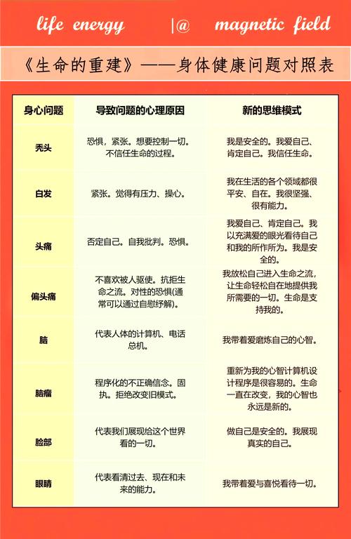 疫情邀请心理，疫情期间心理疏导的标语-第4张图片-优品飞百科