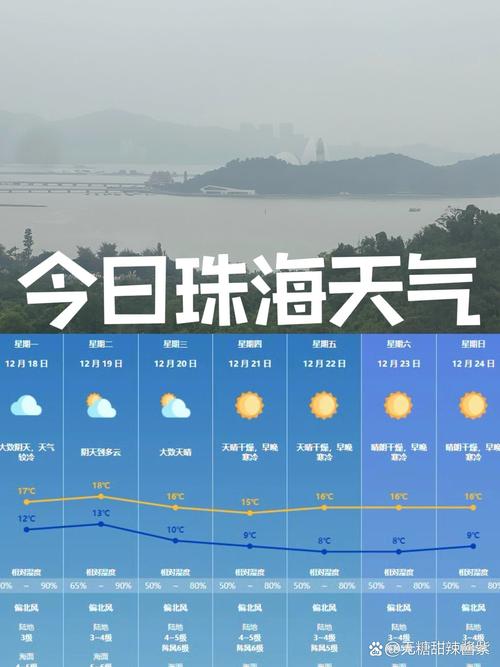 珠海天气预报一周？珠海天气预报一周7天查询结果？-第5张图片-优品飞百科