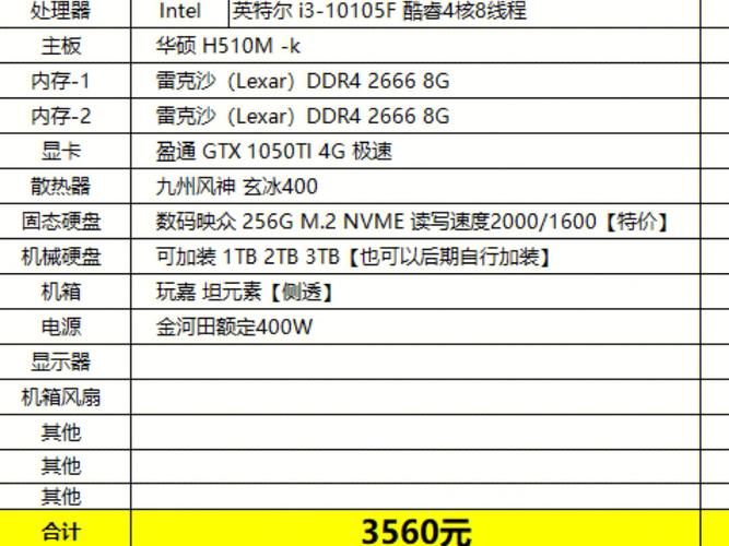 最低配置主板，主板最便宜
