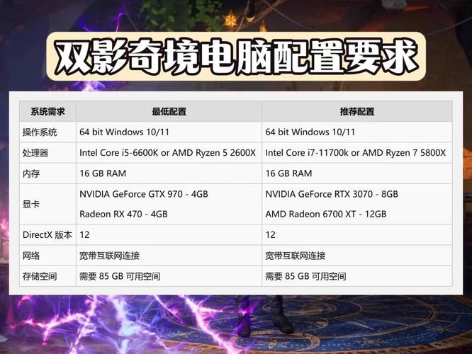 最低配置主板，主板最便宜-第6张图片-优品飞百科