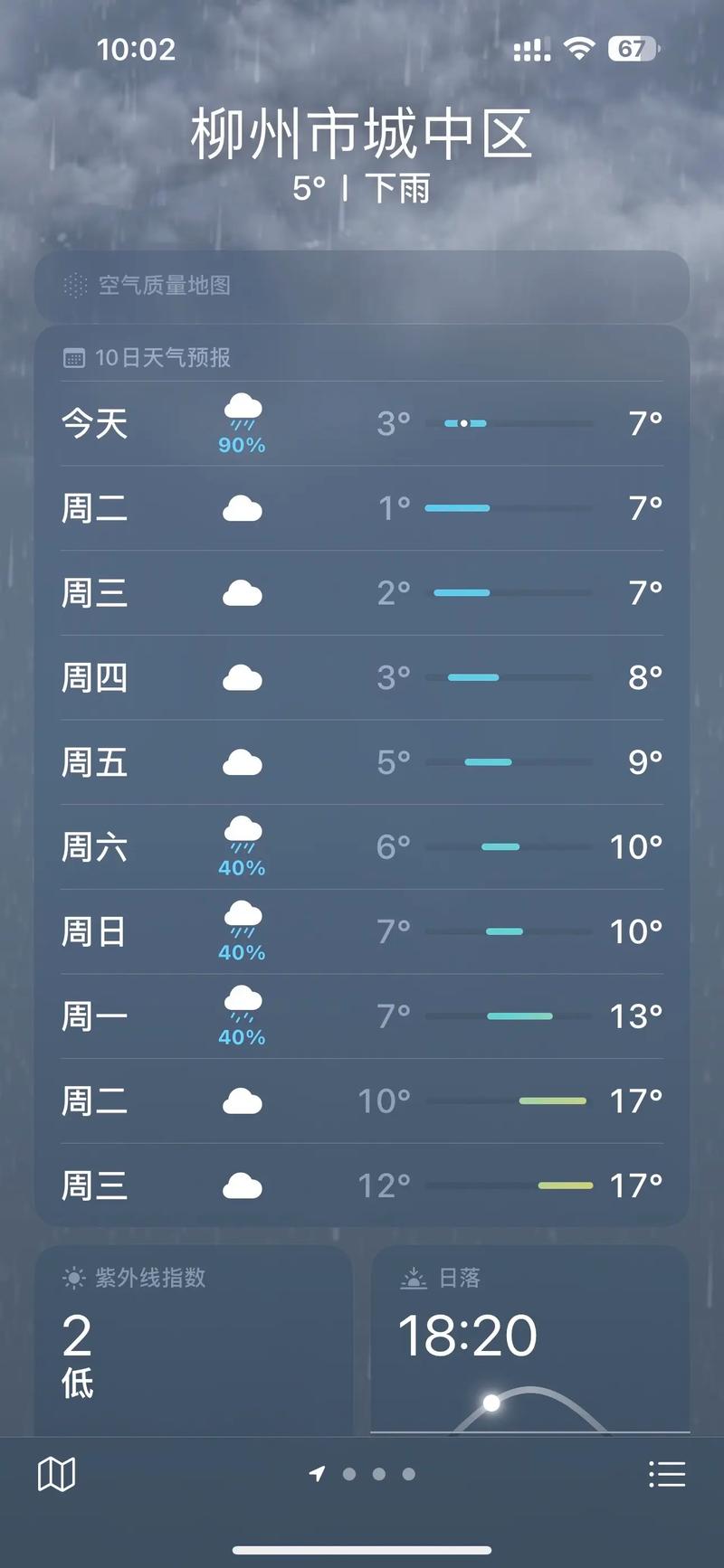 柳州天气预报一周,柳州天气预报一周7天查询结果?-第4张图片-优品飞百科 柳州天气预报一周,柳州天气预报一周7天查询结果?-第4张图片-优品飞百科