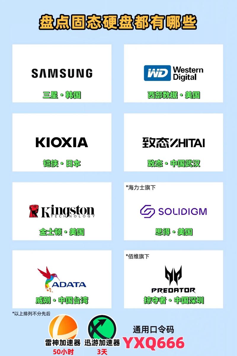 英睿达和闪迪固态硬盘哪个好？英睿达固态硬盘好吗？-第2张图片-优品飞百科