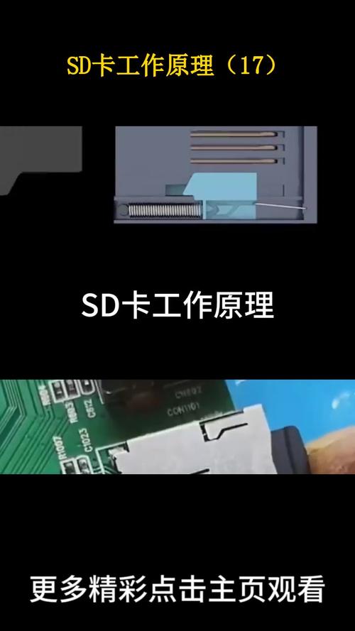 储存卡怎么在电脑上打开，储存卡怎么放到电脑里-第2张图片-优品飞百科