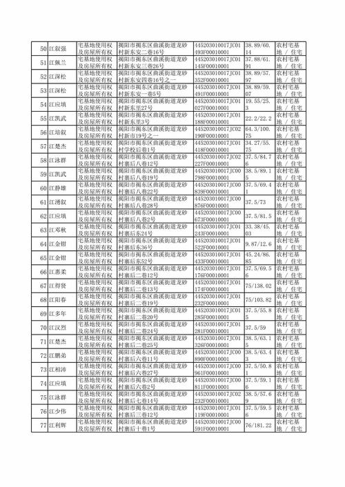 巫山疫情办，巫山县疾病预防控制中心电话-第4张图片-优品飞百科