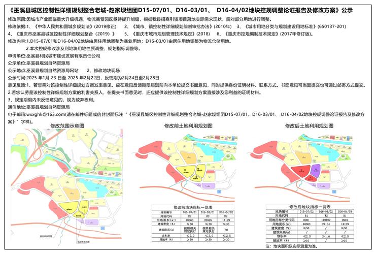 巫山疫情办，巫山县疾病预防控制中心电话-第7张图片-优品飞百科