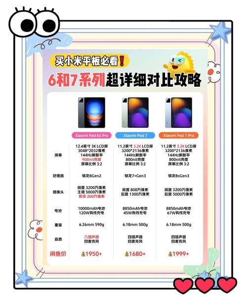 太平洋相机参数对比，太平洋相机测评？-第3张图片-优品飞百科