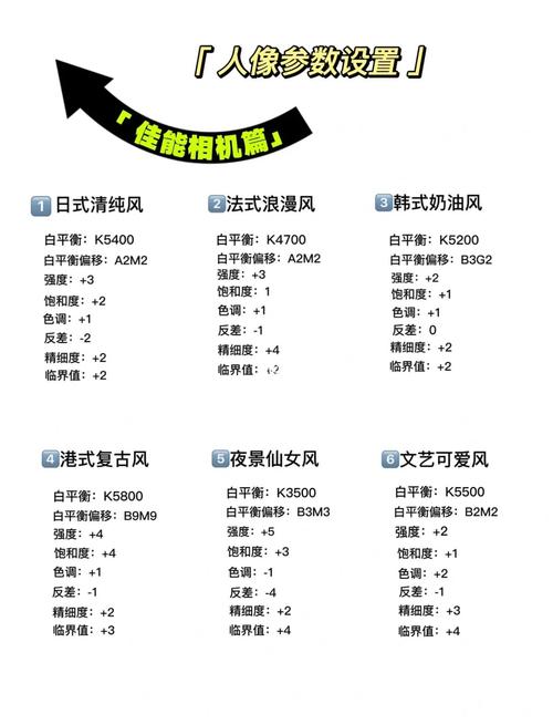 太平洋相机参数对比，太平洋相机测评？-第5张图片-优品飞百科