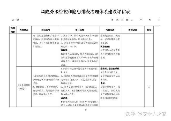 疫情防治阶段，疫情防控的阶段性成功彰显了什么优势?？