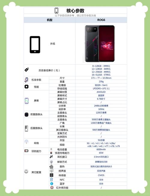 rog6pro是什么处理器？rog660p啥意思？-第8张图片-优品飞百科