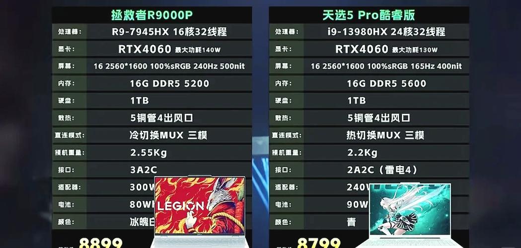 打游戏性价比比较高的笔记本，打游戏哪个笔记本性价比高-第3张图片-优品飞百科