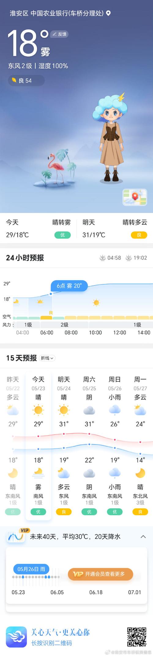 淮安天气预报10天，淮安天气未来15天-第6张图片-优品飞百科