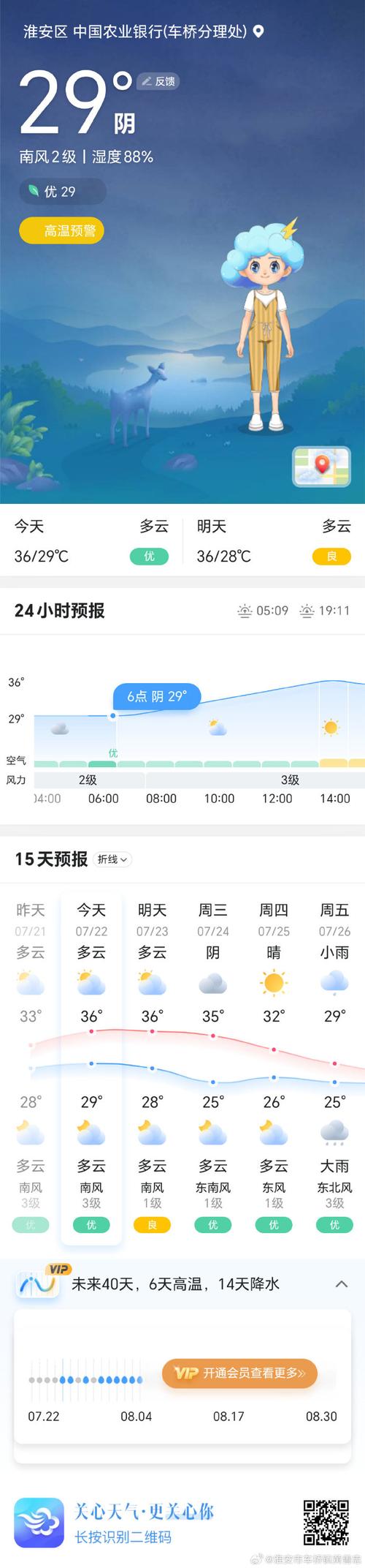 淮安天气预报10天，淮安天气未来15天-第8张图片-优品飞百科