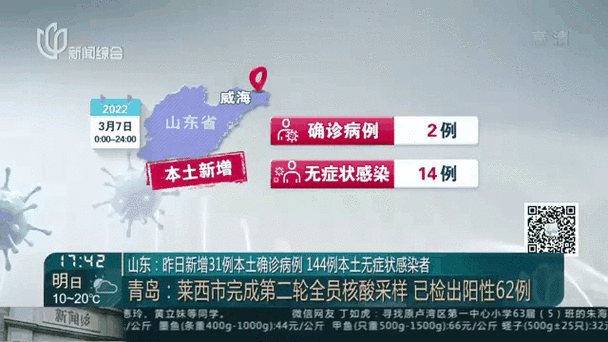 疫情临床观察，疫情期间什么叫医学观察？-第2张图片-优品飞百科