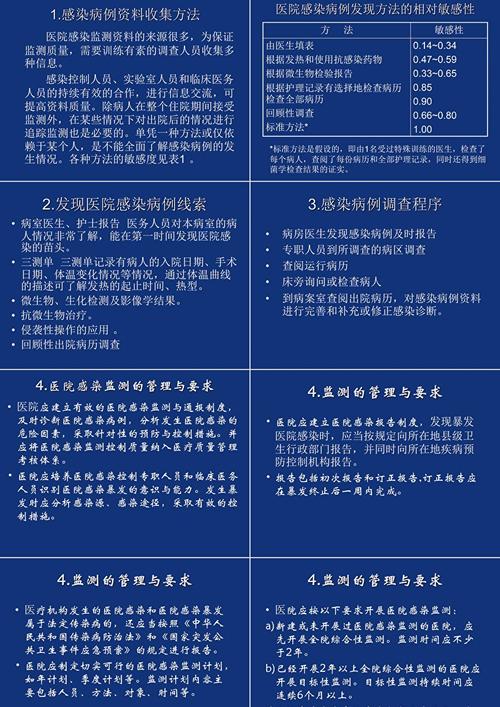 疫情临床观察，疫情期间什么叫医学观察？-第5张图片-优品飞百科