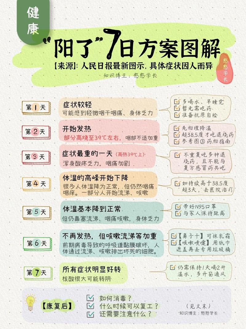 中国疫情新冠状，中国新冠状情况-第2张图片-优品飞百科