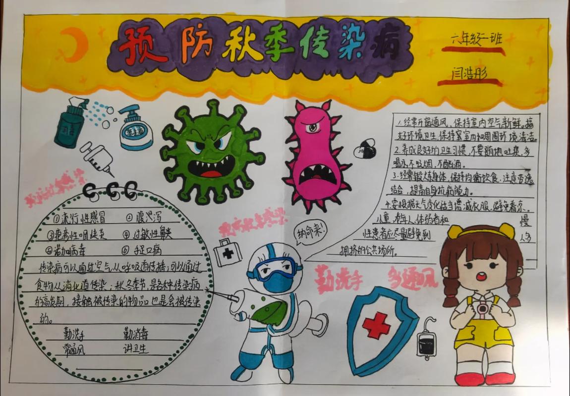 放疫情手册报，疫情的手册报-第4张图片-优品飞百科