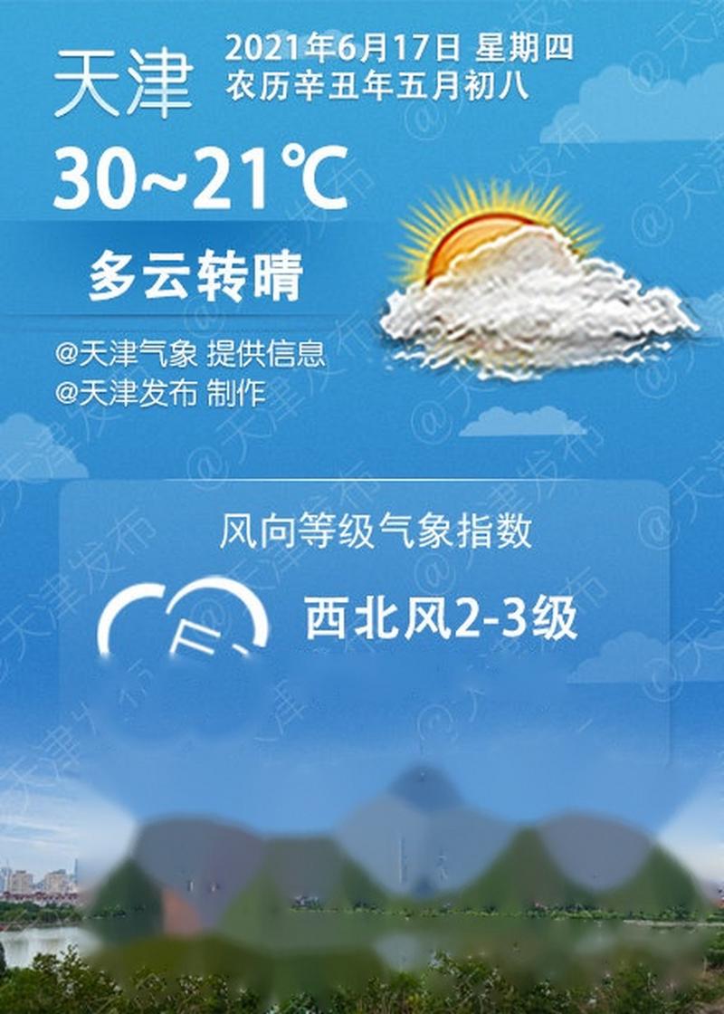 天津天气预报15天？天津天气预报30天一个月？-第2张图片-优品飞百科