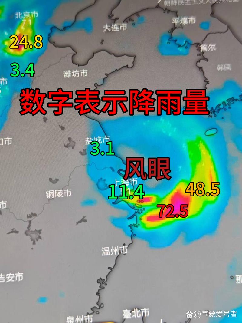 普兰店市天气预报？普兰店市天气预报最近几天？